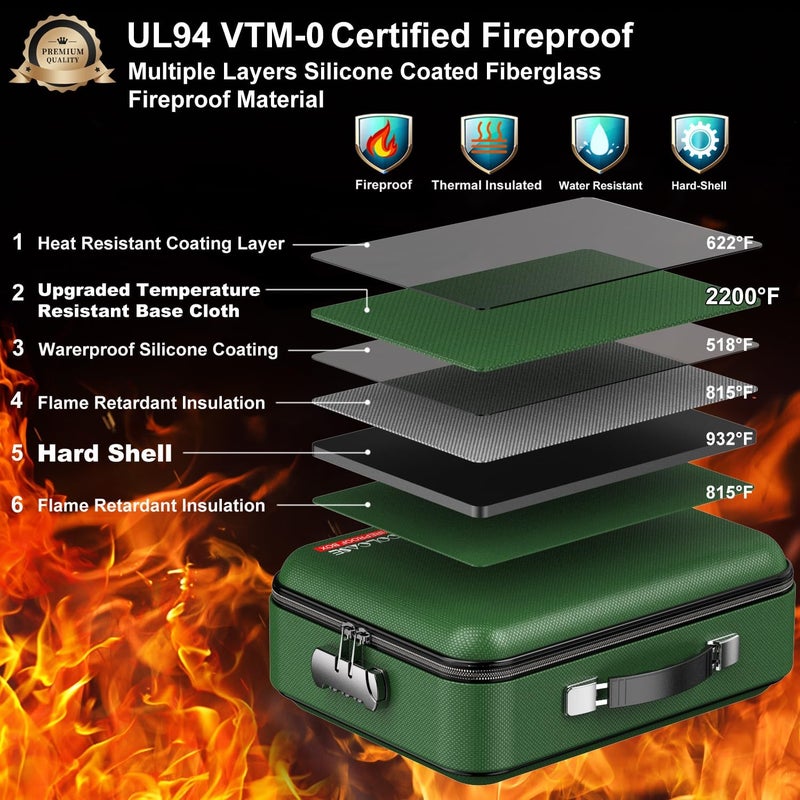 COLCASE Fireproof Document Folder, Hard Fireproof Waterproof Document Box with Lock Creative Hard-Shell Design Fireproof Document Box for Important Documents Certificates Laptop Passports Green - Image 2